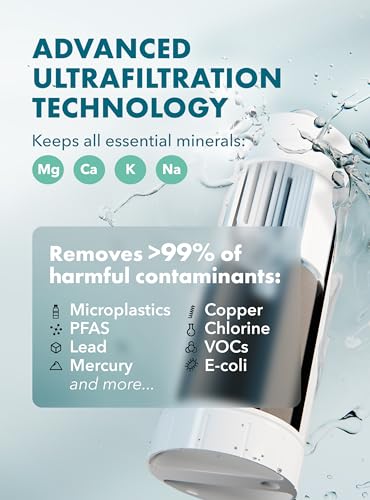 Image of Piurify Compact 50 OZ Countertop Electric Water Filter Pitcher + 6-Month Filter | Removes 99% of Lead, Microplastics, PFAS & Chlorine | Carbon Block & UltraFiltration Technology | NSF Verified