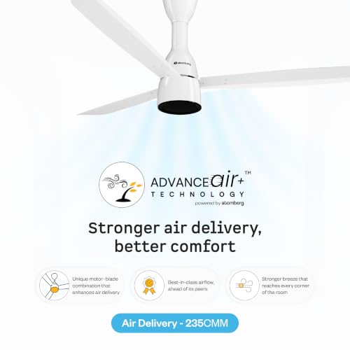 Image of atomberg Renesa Prime Crest 1200mm 𝐑𝐞𝐠𝐮𝐥𝐚𝐭𝐨𝐫 𝐎𝐩𝐞𝐫𝐚𝐭𝐞𝐝 𝐁𝐋𝐃𝐂 𝐂𝐞𝐢𝐥𝐢𝐧𝐠 𝐅𝐚𝐧- 𝐍𝐨 𝐑𝐞𝐦𝐨𝐭𝐞 | BEE 5 Star | High Air Delivery | Low Noise | 3 Year Warranty | White & Black