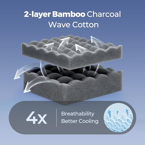 Image of Yaak 12 Inch King Size Memory Foam Mattress, Cooling Gel Made in USA, Grey | Medium firm, back pain relief, motion isolation, breathable, CertiPUR-US, Oeko-Tex, fiberglass free