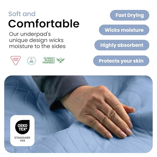 Image of IMPROVIA Washable Underpads, Heavy Absorbency Reusable Incontinence Pads for Kids, Adults, Elderly, and Pets, Waterproof Protection Floor (Blue, 18 inchx24 inch (Pack of 4))