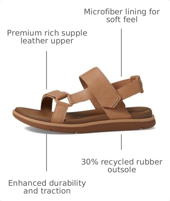 Image of Teva womens W Madera Slingback