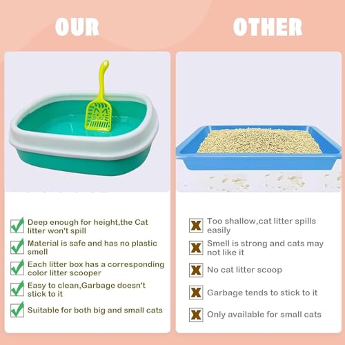 Image of Cature Care by Nature Cat Litter Tray Box for Kittens and Rabbits Open with Pedal Toilet, Large Space Capacity Sand Bowl with Pet Supplies and Free 6 L Cat Litter and Spoon (Color May Vary)