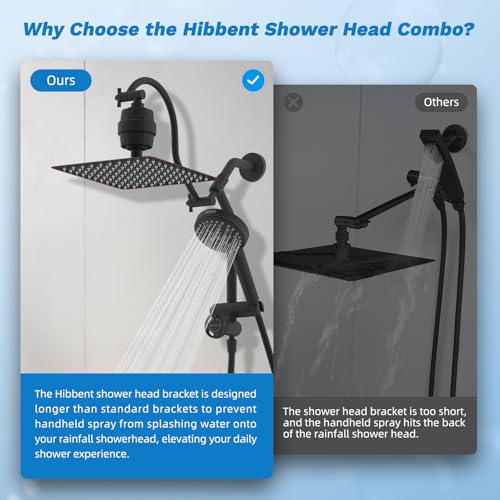 Hibbent 10" Dual Filtered 10" Rainfall Shower Head with Handheld 10-Spray - image 7