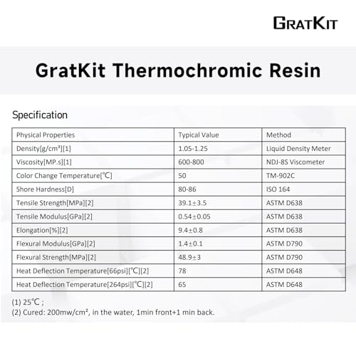 Resina termocrómica UV 405 nm para impresoras 3D - Cambio de color - 1000 g - Fernando Cortés