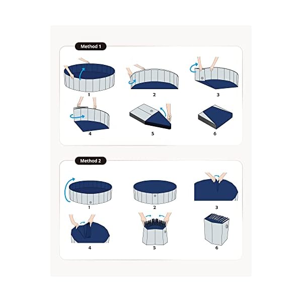 Petace Foldable Dog Pool, Portable Hard Plastic Pet Bath Pool for Dogs, Collapsible Dog Swimming Pool, Puppy Kiddie Wading Pool for Indoor and Outdoor, 63 x 12 inches Petace Foldable Dog Pool, Portable Hard Plastic Pet Bath Pool for Dogs, Collapsible Dog Swimming Pool, Puppy Kiddie Wading Pool for Indoor and Outdoor, 63 x 12 inches