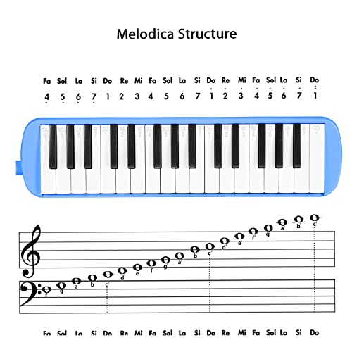 image for summina 32 Keys Melodica Pianica Piano Style Keyboard Harmonica Mouth 