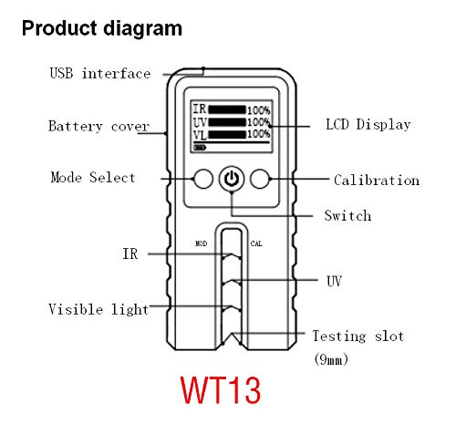 Digital Light Transmittance Meter with 3-channel Model Portable Window Tint Meter Tester Visible Light UV IR Handheld Light Transmission Meter - Thumbnail 6