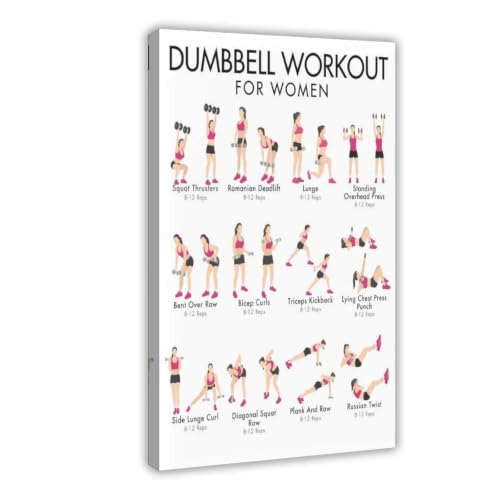 Poster entraînement haltères femmes idéal pour décorer votre bureau