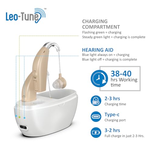 Image of Hearing Aid Machine for Old Age (2 Units) | Noise Cancellation | Ear Machine | Charging Case | Volume Control | Easy to Use | Top Brand | Trusted by 5000+ Users | With Warranty