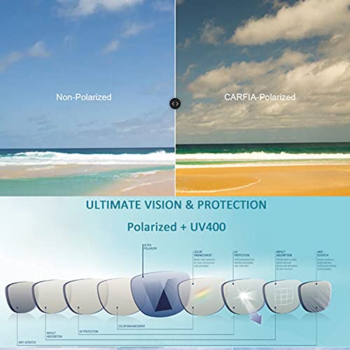 CARFIA Trendy Square Metal Sunglasses for Women Polarized UV Sun Protection Nickel-free Plating Frame CA53854