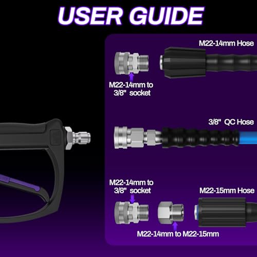 Image of Short Pressure Washer Gun, Swivel Power Washer Gun 4060 PSI, Stubby Pressure Washer Gun with 3 /8 inch Smooth & 1 /4 inch Quick Connector Coupler Compatible with Hose Foam Cannon Car Wash Foam Gun（Black purple）