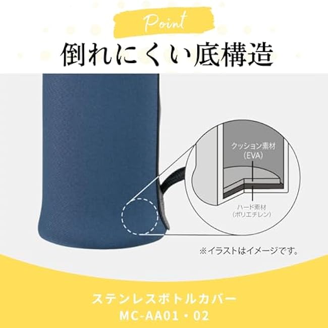 ÏóÓ¡¥Þ¥Û©`¥Ó¥ó(ZOJIRUSHI) MC-AA02-HA Stainless Steel Bottle Cover, Nylon, Gray