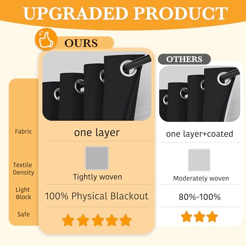 Image of RYB HOME 100% Blackout Room Divider Curtains for Sliding Glass Door, Extra Wide Thermal Insulated Privacy Curtains for Bedroom /Patio Door /Living Room /Open Closet, Black, W100 x L84, 1 Panel