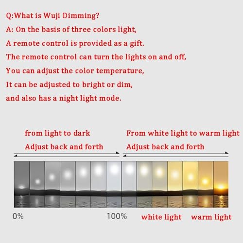 Plafonnier LED géométrique à économie d'énergie avec éclairage changeable - 2
