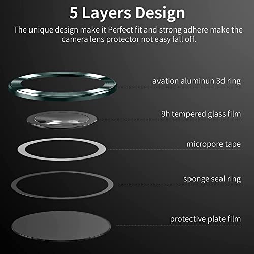 Image of for Samsung Galaxy S22 Ultra 5G Camera Lens Protector [Pack Of 5] Aluminum Alloy Lens Ring Cover Perfect Fit for Samsung Galaxy S22 Ultra (Green)