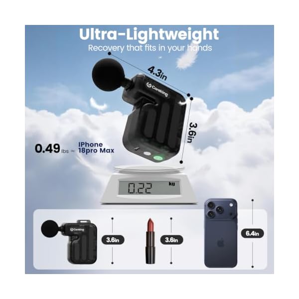 Mini Massage Gun Pain Relief, Muscle Massager Deep Tissue, Powerful & Quiet - Image 2