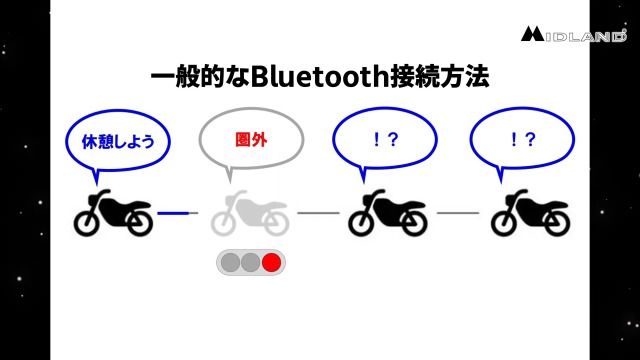 Amazon | MIDLAND(ミッドランド) RUSH RCF ツインパック【バイク女子