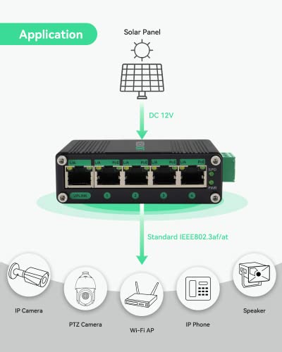 Linovision B09HGWLZSD Industrial 5 Ports Gigabit Solar Poe Switch thumb #4