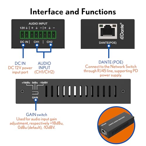 Encodeur audio Dante à 2 canaux JTECH-DA2EP pour la diffusion sonore de vos événements