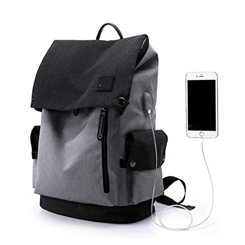 wind took laptop backpack