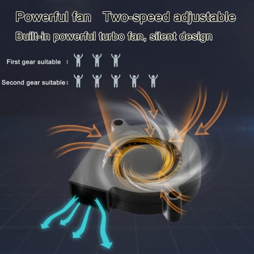 Multifuntional Smokeless Ashtray Usb Rechargeable Ashtray For Home/Outdoor/Office/Car (Green/Black)… #TOP3