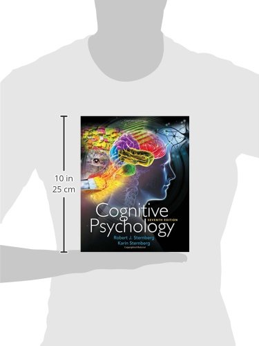 Cognitive Psychology #TOP1