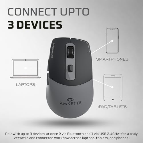 Image of Amkette Epic S Rechargeable Wireless Mouse /Bluetooth Mouse |2 BT + 2.4GHz | Up to 3200 DPI Instant S201 Sensor | 500mAh Type-C Charging, 40H Battery | Silent Huano Switches |6 Buttons Compact Mouse