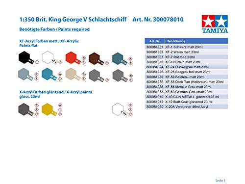 Tamiya British King George V Kit #TOP3