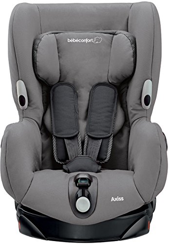 Compare Prices For Axiss Across All Amazon European Stores