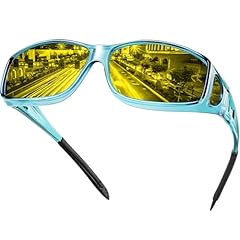 Night Vision (Yellow Lens / Transparent Blue Frame)