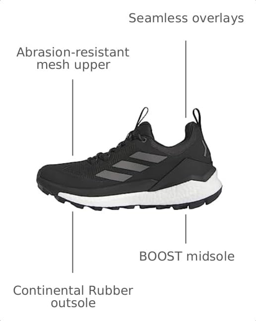 Image of adidas Men's Terrex Free 2 Low Gtx Hiking Shoes