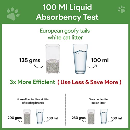 Image of Goofy Tails White Bentonite Clumping Cat Litter 10L (5L X 2 Pack) | Odour Control with Ammonia Locker Formula| 99.9% Dust Free, Anti-Bacterial Litter for Cats