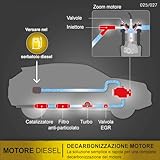 Facom B08486T5Y2 lato 4