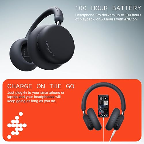 Image of CMF BY Nothing Headphone Pro, Hi-Res+LDAC|100hrs Playback|40dB ANC|5min=8hrs Charge|40mm Driver Bluetooth & Wired (Dark Grey, On The Ear)