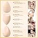 16PCS Makeup Sponges with 3PCS Concealer Mini Make Up Sponge Puff, 3PCS Powder Puff, 4PCS Mini Makeup Blender Sponges
