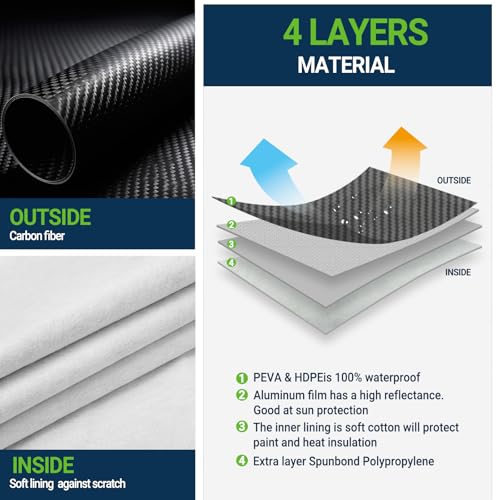 Tire Covers 4 Pack, Tough Tire Wheel Protector for Truck, SUV, Trailer, Camper, RV, Carbon Fiber Spare Tire Cover Sun Rain Snow Protector, Universal Fits Tire Diameters 26.75-29 inches, Black - Image 4