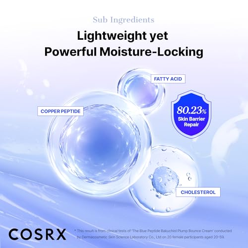 COSRX The Blue Copper Peptide Bakuchiol Cream, GHK-Cu, 5 Multi Peptide Anti-Aging Cream for Face & Body, Lightweight Moisturizer for Plumping Hydration and Skin Elasticity, Korean Skincare, 1.76 oz. - Image 7