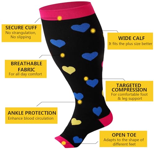 Image of LOUSGUTA Open Toe Plus Size Compression Socks for Women & Men 15-20 mmhg Toeless Wide Calf Compression Support Knee High Socks