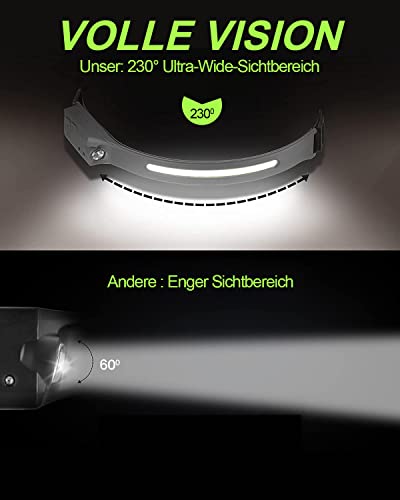 Stirnlampe LED Wiederaufladbar USB, Superheller 600 Lumen Kopflampe Stirnlampe, 230° Sensor Stirnlampe 5 Lichtmodi Leichte IPX4 Wasserdichte Stirnlampen, Perfekt Headlight für Joggen, Angeln, Laufen - Image 8
