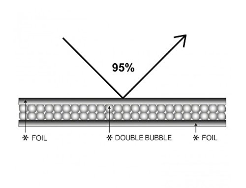 Custom Fit Automotive Reflective Windshield Sunshade Compatible With 2023 2024 Honda Crv #TOP3