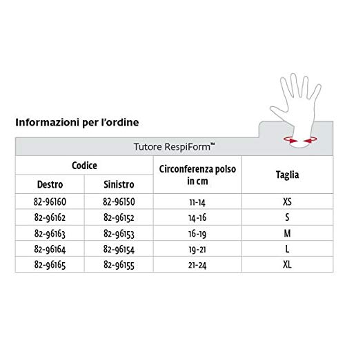 RespiForm Donjoy tg S Dx - Tutore Steccato Polso Destro (14-16 cm polso)