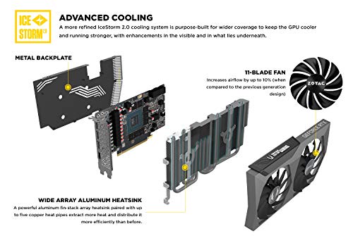 Image of ZOTAC GAMING GeForce RTX 3070 Twin Edge OC 8GB GDDR6 256-bit 14 Gbps PCIE 4.0 Gaming Graphics Card, IceStorm 2.0 Advanced Cooling, White LED Logo Lighting, ZT-A30700H-10P