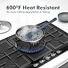 ChefAide 5 Pieces Silicone Spatula Set, Food Grade Rubber Spatula, Upgrade Strong Handle with Ergonomic Grip, Heat Resistant Up to 600°F for Nonstick Cookware, Cooking #3