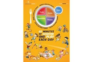 Educational My Plate Poster, for Kids | Laminated 18" X 24"