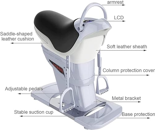 Máquina eléctrica para montar a caballo, equipo de fitness con ajuste de velocidad de vibración en 20 niveles, máquina de ejercicios abdominales con interruptor de seguridad, dispositivo de entrenamiento físico miniatura 3