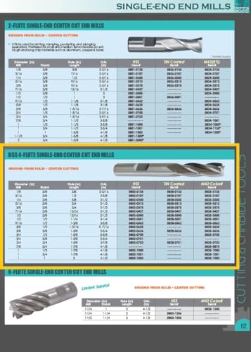 Hhip 5802-0750 3/4 Inch X 1/2 Inch 4 Flute High Speed Steel Single End Center Cut End Mill thumb #1