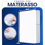 Utopia Bedding B0FJ2MDLHN lato 2