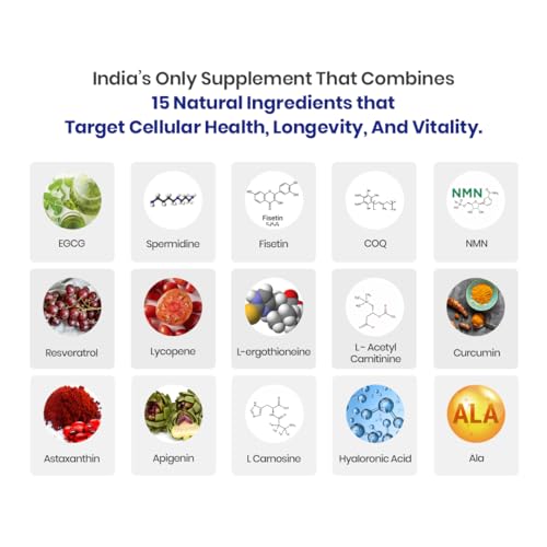 Image of Nutrazen Longevity Pro (PO2-60 Tablets) - 60 Days Dosage | Resveratrol, NMN, CoQ10, L-Acetyl Carnitine,EGCG, Curcumin, L-Camosine, Hyaluronic Acid, Fisetin, Apigenin, Astaxanthin, Spermidine, Lycopene