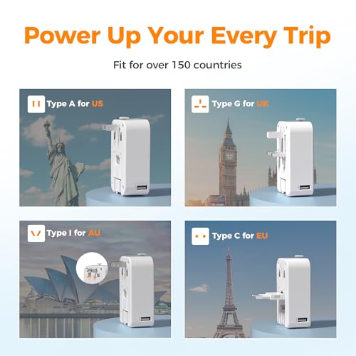 Image of TESSAN Universal Travel Adapter PD 45W, Ultra Thin International Power Adapter Fast Charger, Worldwide Plug Adaptor with 2 USB C 2 USB A to European UK Italy Spain New Zealand (Type C G A I), 1 Pack