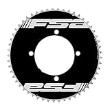 FSA